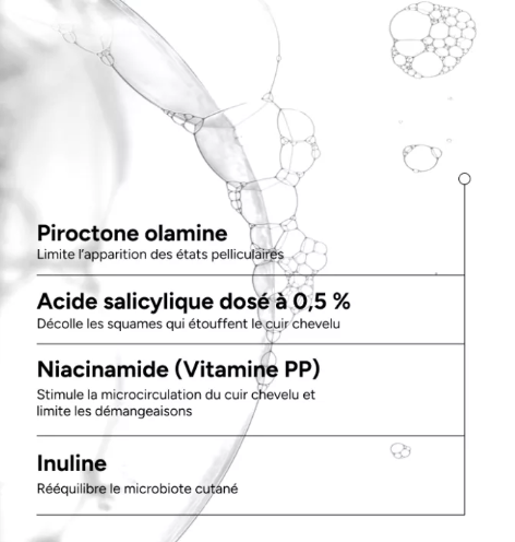 ACM Novophane K Shampoing 125ML	SHAMPOING ANTI PELLICULAIRE / PSORIASIS